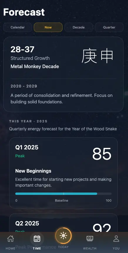 BluePrint App - Daily Insights